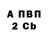 Cocaine 98% Denis Bunkov